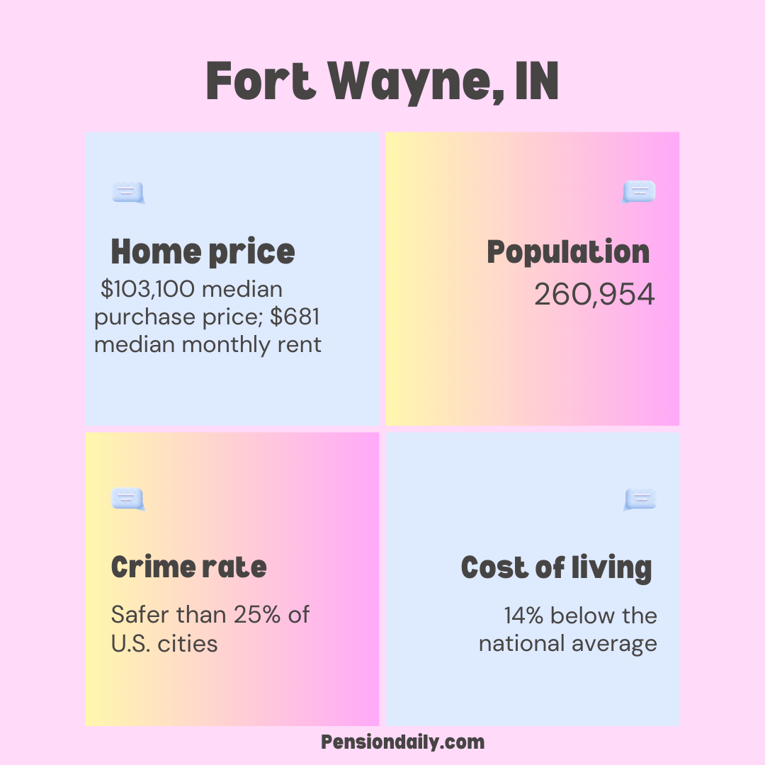 Fort Wayne, IN